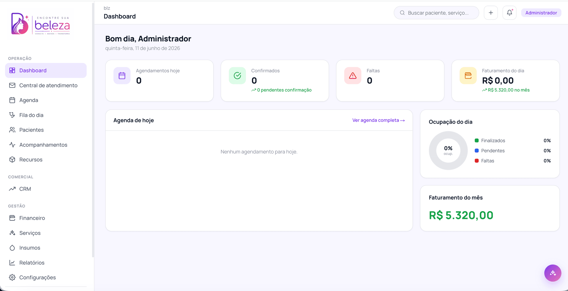 Dashboard do sistema EncontreSuaBeleza